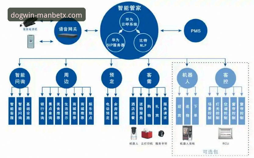 狗万体育平台安装包安装失败全面解析：创新方案与前瞻性解决思路