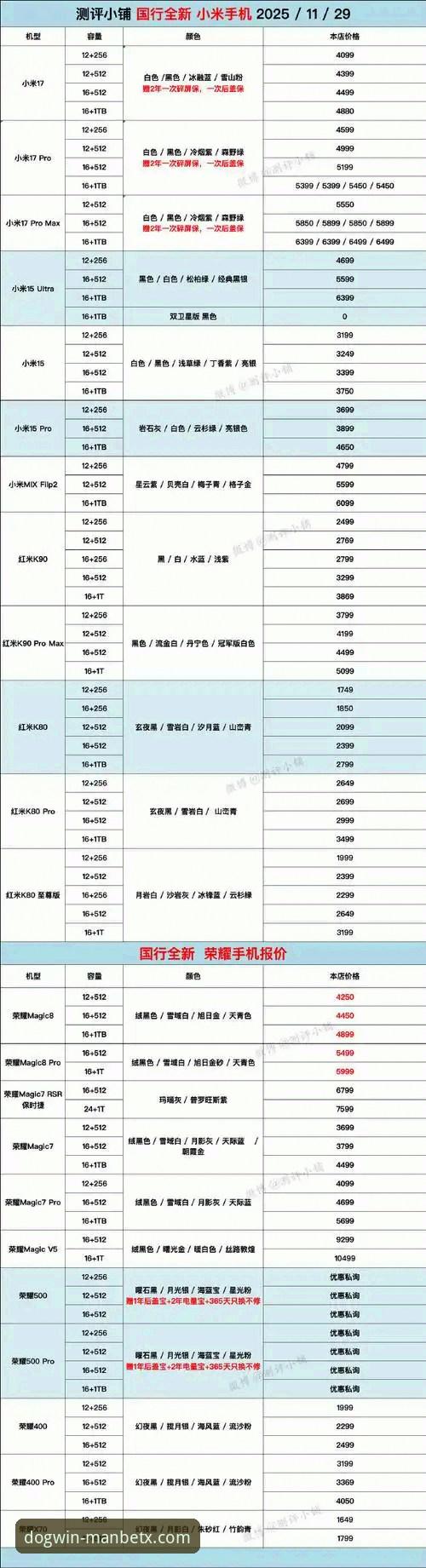 狗万manbetx官网怎么下载哪个好 狗万体育平台下载选哪个?多版本深度对比与实用指南
