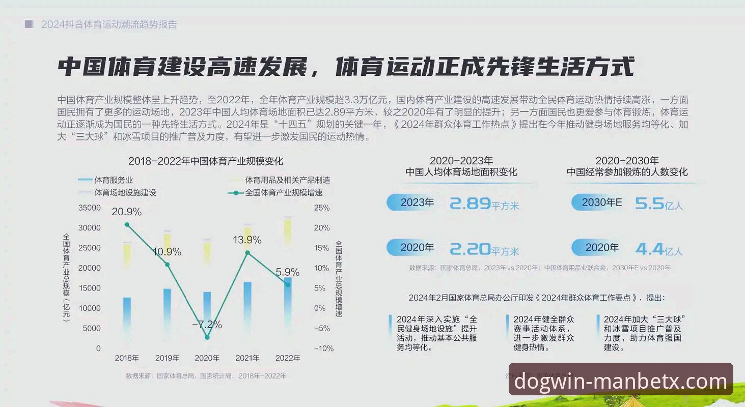 狗万manbetx官网手机版 狗万体育平台手机版值得下载吗?从用户陈锋的真实体验看行业趋势